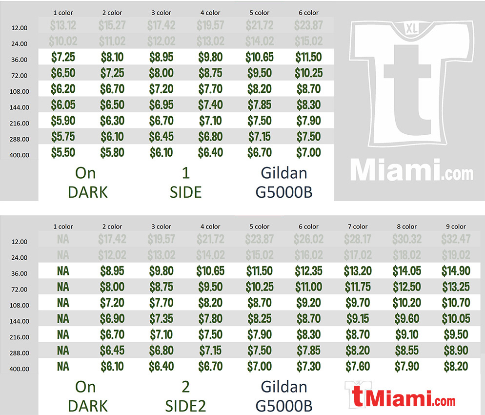 Gildan G5kB Dark Prices