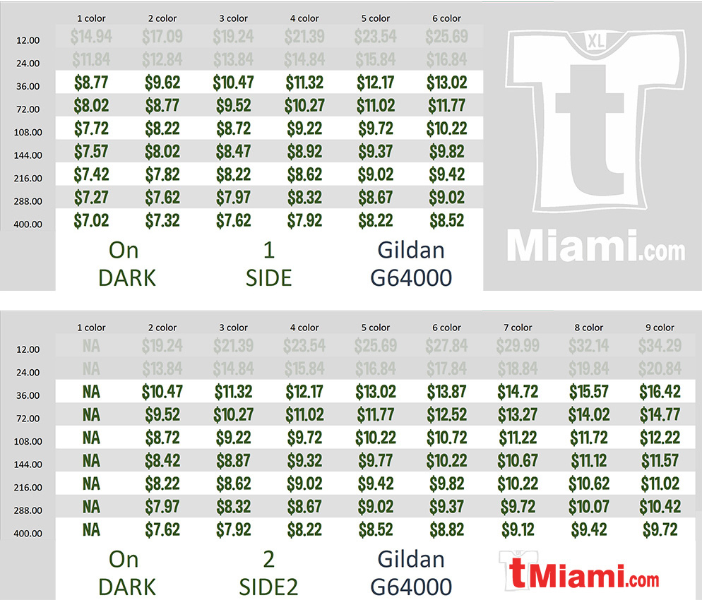 tMiami Gildan G64k Dark Prices