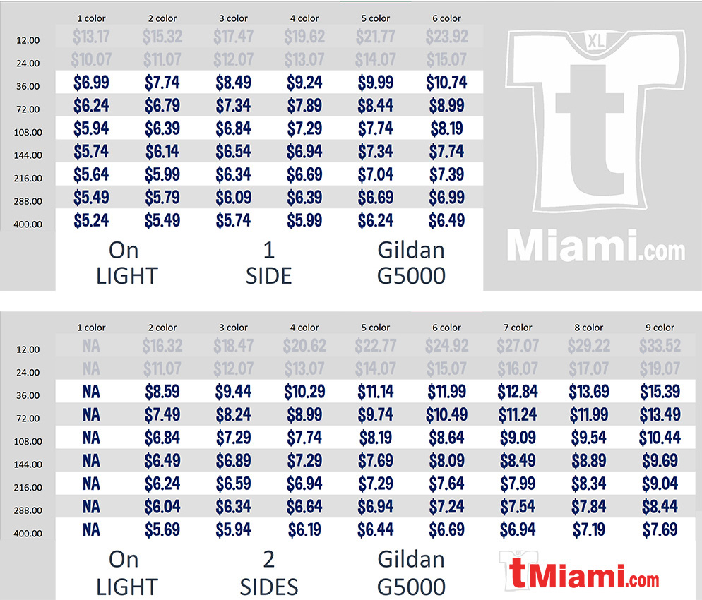 Gildan G5k Light Prices
