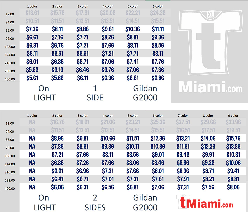 Gildan G2k Prices Light