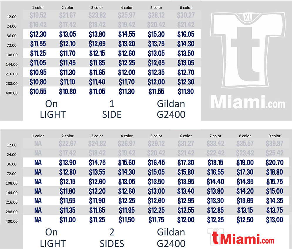 Gildan G24k Light Prices