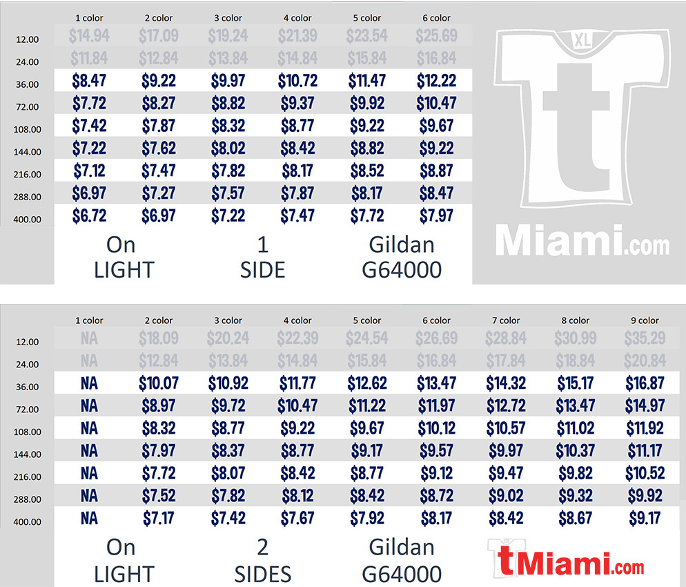tMiami Gildan G64k Light Prices