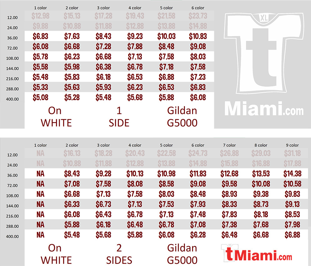 Gildan G5k White Prices