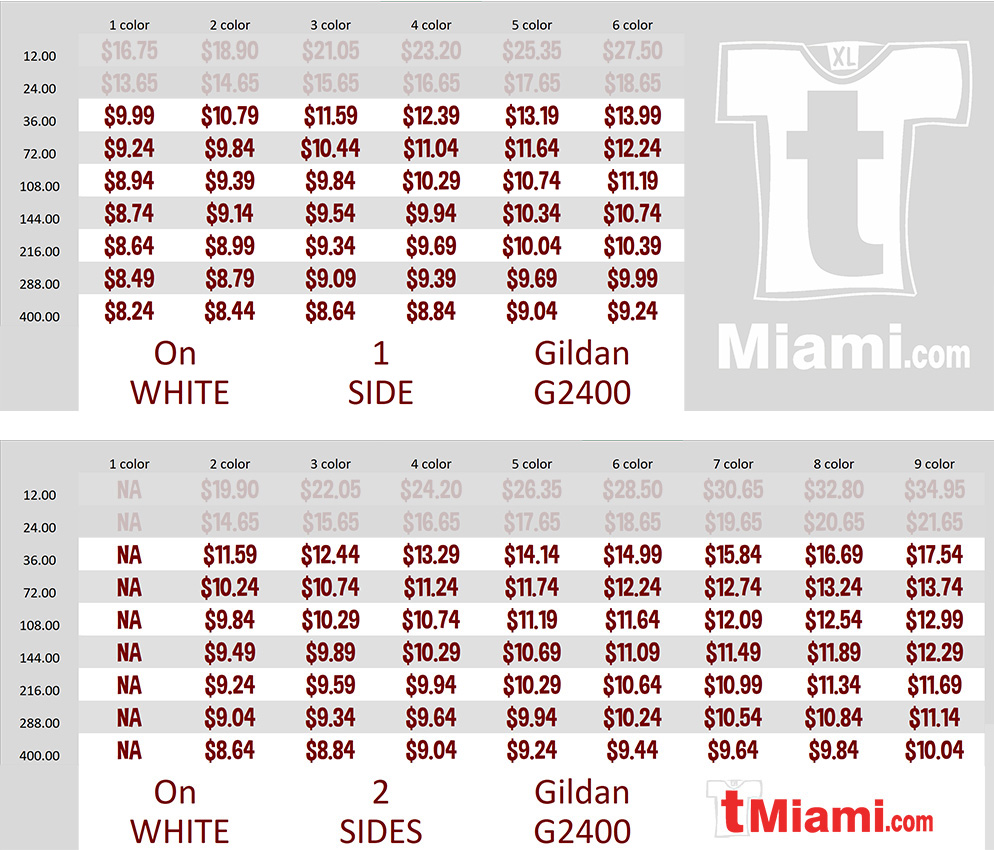 Gildan G24k White Prices