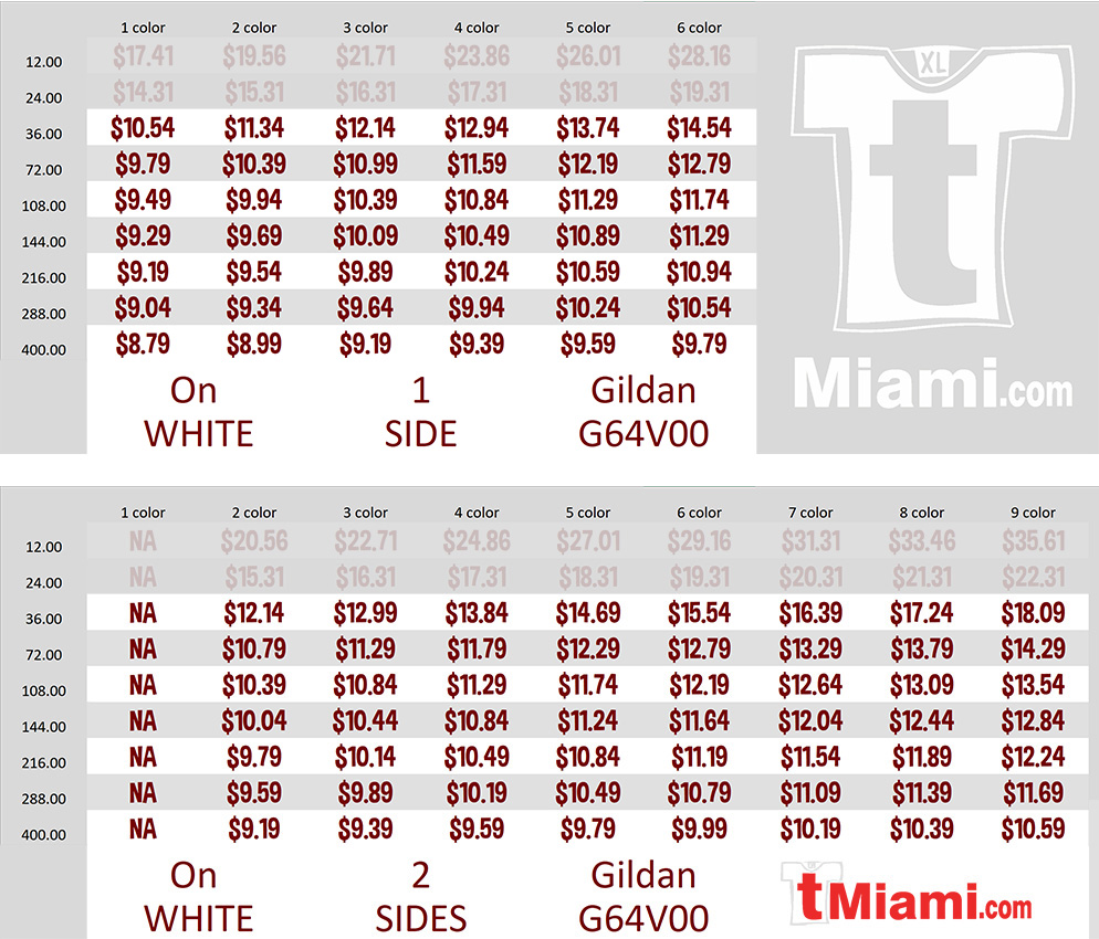 Gildan G64V White Prices